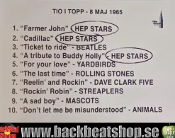 Tradera | Merchandise