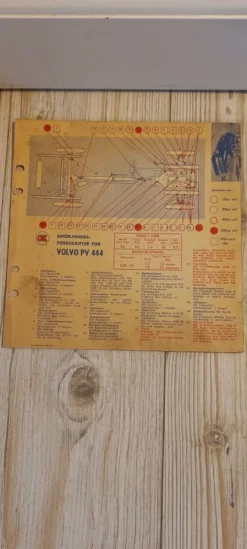 Best OK SMÖRJNINGSFÖRESKRIFTER VOLVO PV 444 Køretøjslitteratur