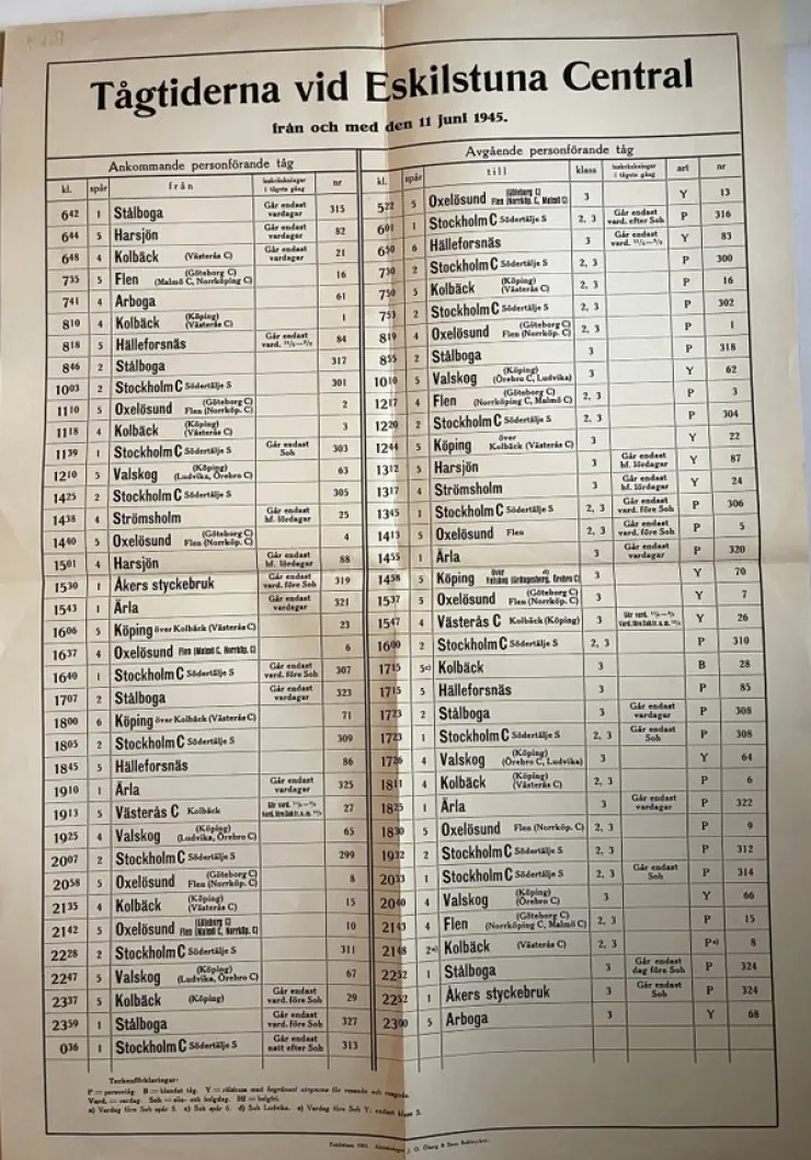 Tradera Tågtiderna vid Eskilstuna Central från och med den 11 juni 1945> Køreplaner